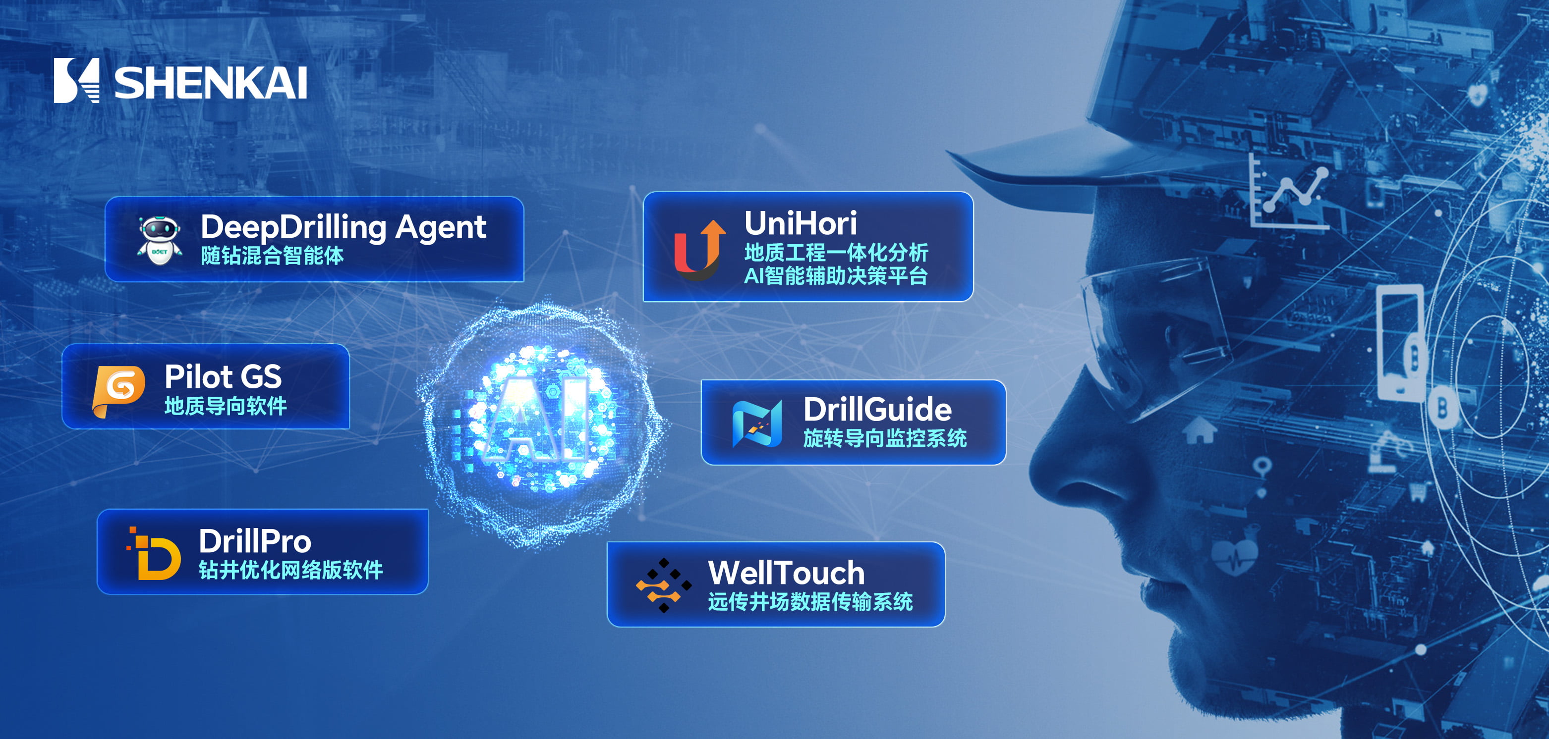 神開股份戰略控股藍海智信,開啟“AI+油氣”新紀元(圖1) 神開股份戰略控股藍海智信,開啟“AI+油氣”新紀元(圖1)